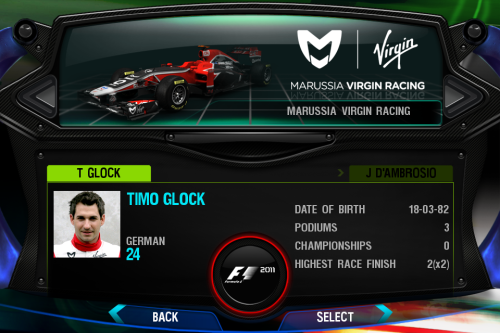 Обзор игры F1