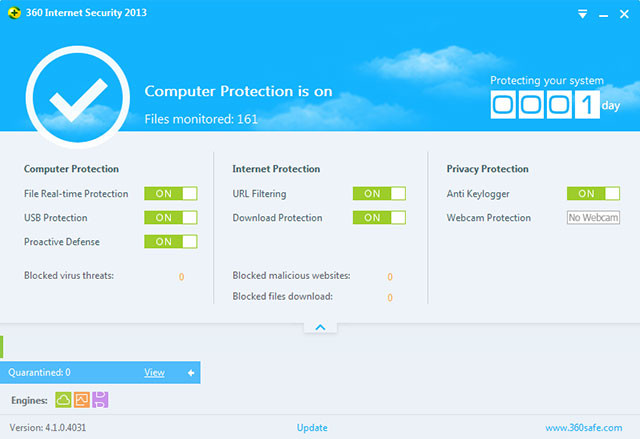Антивирус из Китая 360 Internet Security 2013 - покорение мира